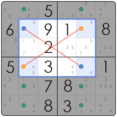 tip for sudoku